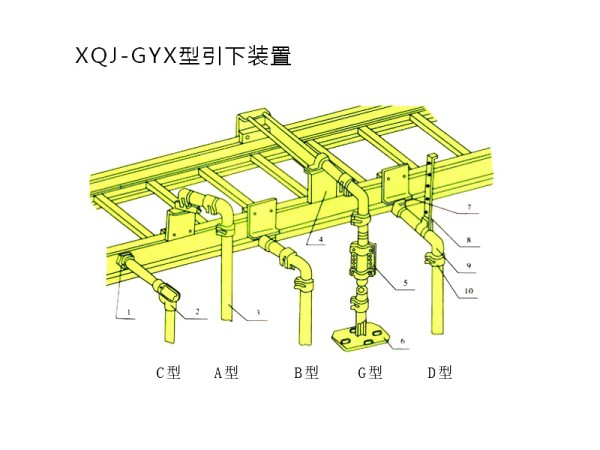 电缆桥架引下装置